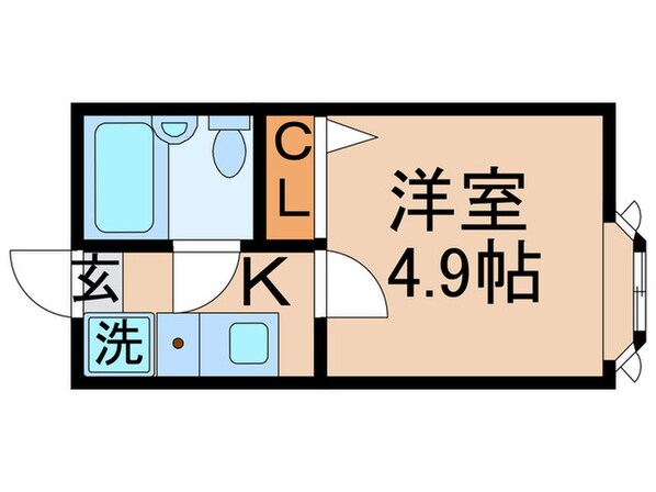 プラム梅島Ｂの物件間取画像